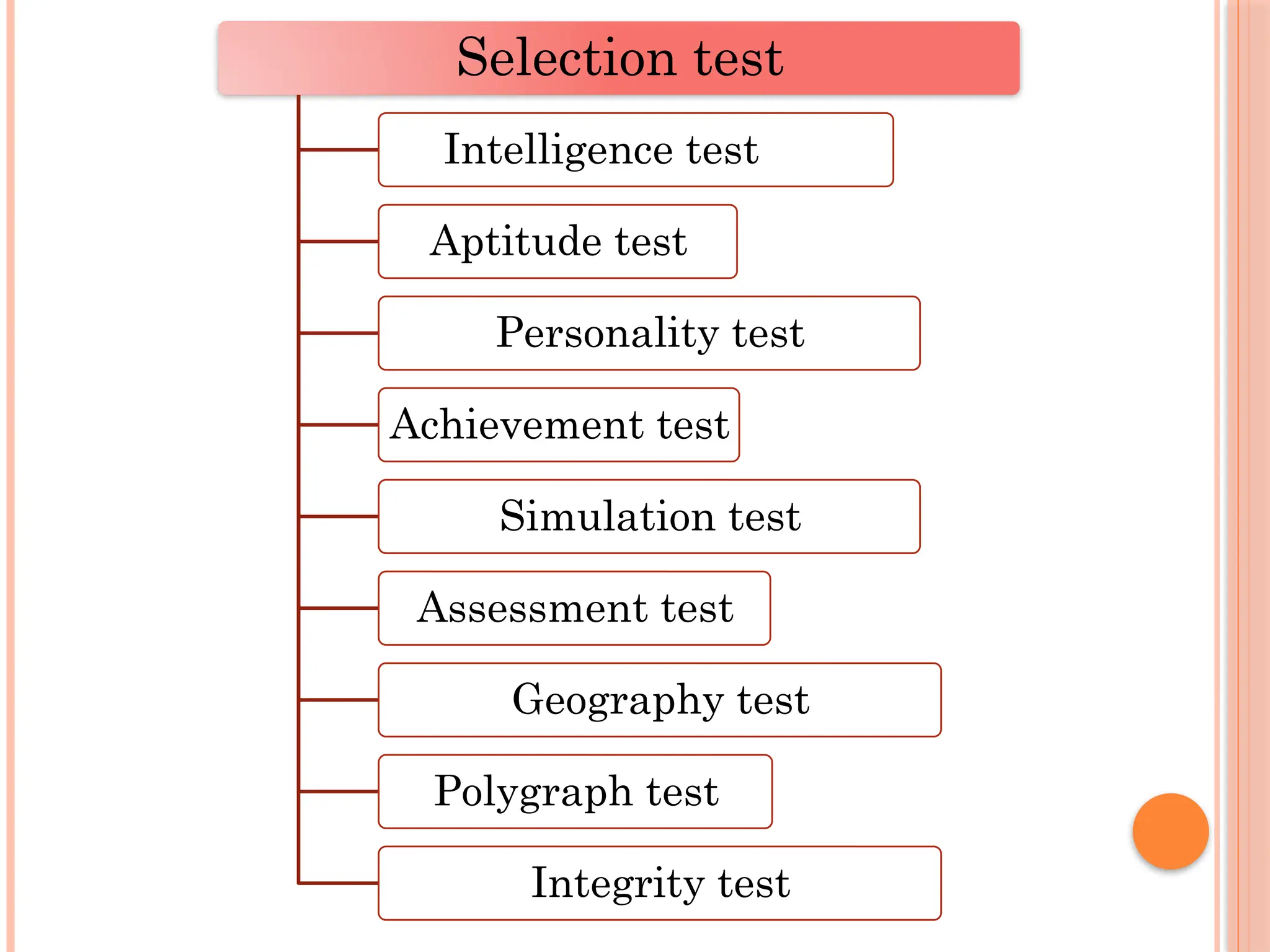 Selection test
Intelligence test
Aptitude test
Personality test
Achievement test
Simulation test
Assessment test
Geography test
Polygraph test
Integrity test
 