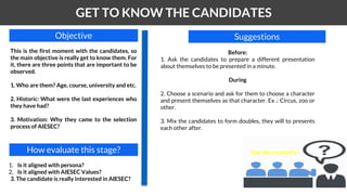 1 GET TO KNOW THE CANDIDATES
Before:
1. Ask the candidates to prepare a different presentation
about themselves to be presented in a minute.
During
2. Choose a scenario and ask for them to choose a character
and present themselves as that character. Ex .: Circus, zoo or
other.
3. Mix the candidates to form doubles, they will to presents
each other after.
SuggestionsObjective
This is the first moment with the candidates, so
the main objective is really get to know them. For
it, there are three points that are important to be
observed.
1. Who are them? Age, course, university and etc.
2. Historic: What were the last experiences who
they have had?
3. Motivation: Why they came to the selection
process of AIESEC?
How evaluate this stage?
1. Is it aligned with persona?
2. Is it aligned with AIESEC Values?
3. The candidate is really interested in AIESEC?
Use the creativity !
 