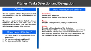 1 Pitches, Tasks Selection and Delegation
How to conduce this activityObjective
The first objective is know the projects created
and define which tasks will be implemented for
all candidates.
The second objective is divide the task between
the teams. The idea is have 2 or 3 tasks to be
implement per all teams. Thus, there will same
tasks being executing per different teams
How evaluate this stage?
Develop Deliver
Explanation:
Explain about the pitches
Explain about the next steps after the pitches
Teams:
The pitch can be presented per only 1 or all members.
Action:
The pitch will have duration of 2 or 3 minutes.
The evaluators will have 15 minutes to decide the tasks winners.
The facilitators will explaining how the tasks will be executed.
The candidates will receive after 2 or 3 hours per email the first
day result and the next steps for tasks implementation.1. The task is ready to be implemented? It was
well planned?
2. The task is regarding to my LC needs?
3. The idea was well sold in the pitch?
 
