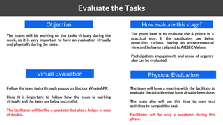 1 Evaluate the Tasks
Objective
The teams will be working on the tasks virtualy during the
week, so it is very important to have an evaluation virtually
and physically during the tasks.
Virtual Evaluation Physical Evaluation
Follow the team tasks through groups on Slack or Whats APP.
Here it is important to follow how the team is working
virtually and the tasks are being successful.
The facilitator will be like a spectator but also a helper in case
of doubts.
- The team will have a meeting with the facilitato to
evaluate the activities that have already been done.
- The team also will use this time to plan next
activities to complet the task.
- Facilitator will be only a spectator during this
phase.
How evaluate this stage?
The point here is to evaluate the 4 points in a
practical way. If the candidates are being
proactive; curious, having an entrepreneurial
view and behaviors aligned to AIESEC Values.
Participation, engagement, and sense of urgency
also can be evaluated.
 