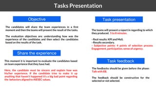 1 Tasks Presentation
Objective
The feedbacks should be given before the phase:
Talk with EB.
The feedback should be constructive for the
selected or not selected.
Share the experience
Task presentation
Task feedbackThis moment it is important to evaluate the candidates based
on team experience that they have had.
Here, the candidate must be sincere and explain how was
his/her experience. If the candidate tries to make it up
anything that haven’t happened it’s a big bad point regarding
the behaviors aligned to AIESEC values.
- The teams will present a report in regarding to which
they produced. 5 to 8 minutes.
- - Real results: KPI and MoS.
- - Results secondary.
- - Subjective points: 4 points of selection process
Engagement, participation, sense of urgency.
The candidates will share the team experiences in a first
moment and then the teams will present the result of the tasks.
The evaluation objectives are: understanding how was the
experience of the candidates and then select the candidates
based on the results of the task.
 