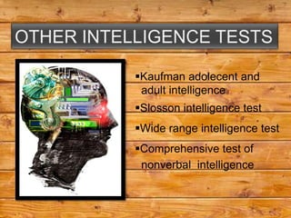 Kaufman adolecent and
 adult intelligence
Slosson intelligence test
Wide range intelligence test
Comprehensive test of
 nonverbal intelligence
 