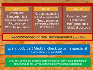 Day O1                   Day O2                     Day O3
  Verbal test            Group discussing
 Nonverbal test         Individual presentation       Command task
Sentence completion       Group planning                Group task
 Picture story           Psychiatrist interview       Half-group task
Word to sentence            2nd interview           Individual obstacle


    Recommended or Not-Recommended                        (only 500)



 Every body part Medical check up by its specialist
                      Only ( about 450 candidate)


  Only 300 candidate become part of Pakistan army as a commission
      officer and go for 02 years training in PMA kakul Abbottabad
 