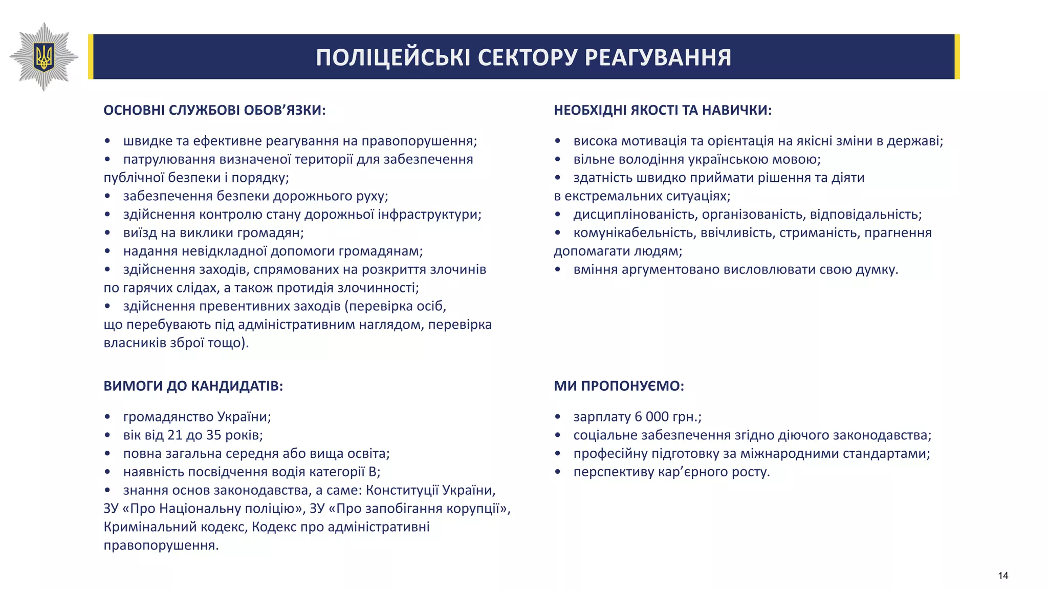 ПОЛІЦЕЙСЬКІ СЕКТОРУ РЕАГУВАННЯ
ОСНОВНІ СЛУЖБОВІ ОБОВ’ЯЗКИ:
• швидке та ефективне реагування на правопорушення;
• патрулювання визначеної території для забезпечення
публічної безпеки і порядку;
• забезпечення безпеки дорожнього руху;
• здійснення контролю стану дорожньої інфраструктури;
• виїзд на виклики громадян;
• надання невідкладної допомоги громадянам;
• здійснення заходів, спрямованих на розкриття злочинів
по гарячих слідах, а також протидія злочинності;
• здійснення превентивних заходів (перевірка осіб,
що перебувають під адміністративним наглядом, перевірка
власників зброї тощо).
ВИМОГИ ДО КАНДИДАТІВ:
• громадянство України;
• вік від 21 до 35 років;
• повна загальна середня або вища освіта;
• наявність посвідчення водія категорії В;
• знання основ законодавства, а саме: Конституції України,
ЗУ «Про Національну поліцію», ЗУ «Про запобігання корупції»,
Кримінальний кодекс, Кодекс про адміністративні
правопорушення.
НЕОБХІДНІ ЯКОСТІ ТА НАВИЧКИ:
• висока мотивація та орієнтація на якісні зміни в державі;
• вільне володіння українською мовою;
• здатність швидко приймати рішення та діяти
в екстремальних ситуаціях;
• дисциплінованість, організованість, відповідальність;
• комунікабельність, ввічливість, стриманість, прагнення
допомагати людям;
• вміння аргументовано висловлювати свою думку.
МИ ПРОПОНУЄМО:
• зарплату 6 000 грн.;
• соціальне забезпечення згідно діючого законодавства;
• професійну підготовку за міжнародними стандартами;
• перспективу кар’єрного росту.
14
 