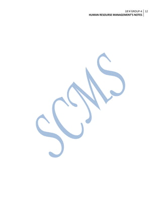 18’A’GROUP-4
HUMAN RESOURSE MANAGEMENT’S NOTES
12
 