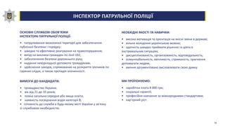 ІНСПЕКТОР ПАТРУЛЬНОЇ ПОЛІЦІЇ
ОСНОВНІ СЛУЖБОВІ ОБОВ’ЯЗКИ
ІНСПЕКТОРА ПАТРУЛЬНОЇ ПОЛІЦІЇ:
• патрулювання визначеної території для забезпечення
публічної безпеки і порядку;
• швидке та ефективне реагування на правопорушення;
• виїзд на виклики громадян по лінії 102;
• забезпечення безпеки дорожнього руху;
• надання невідкладної допомоги громадянам;
• здійснення заходів, спрямованих на розкриття злочинів по
гарячих слідах, а також протидія злочинності.
ВИМОГИ ДО КАНДИДАТІВ:
• громадянство України;
• вік від 21 до 35 років;
• повна загальна середня або вища освіта;
• наявність посвідчення водія категорії В;
• готовність до служби в будь-якому місті України у зв’язку
зі службовою необхідністю.
НЕОБХІДНІ ЯКОСТІ ТА НАВИЧКИ:
• висока мотивація та орієнтація на якісні зміни в державі;
• вільне володіння українською мовою;
• здатність швидко приймати рішення та діяти в
екстремальних ситуаціях;
• дисциплінованість, організованість, відповідальність;
• комунікабельність, ввічливість, стриманість, прагнення
допомагати людям;
• вміння аргументовано висловлювати свою думку.
МИ ПРОПОНУЄМО:
• заробітна плата 8 000 грн;
• соціальні гарантії;
• професійне навчання за міжнародними стандартами;
• кар'єрний ріст.
14
 