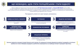 ЩО НЕОБХІДНО, ЩОБ СТАТИ ПОЛІЦЕЙСЬКИМ: ЕТАПИ ВІДБОРУ
Процес відбору до Національної поліції регламентується ЗУ "Про Національну поліцію" та Наказом МВС №1631 від 25.12.2015.
Конкурс складається з окремих етапів, для кожного з яких встановлено прохідний мінімум. Кандидати запрошуються на наступний етап
лише за умови успішного проходження попереднього. Кандидати, які без поважних причин не з'явились на конкурсний етап в призначений час,
не допускаються до подальшої участі в конкурсі.
Послідовність етапів та їх зміст можуть змінюватись
ЗАЯВКА НА УЧАСТЬ У КОНКУРСІ
Заповнення анкети та надання необхідних
документів
1 ТЕСТУВАННЯ
Оцінка рівня логічного й аналітичного мислення
та знання законодавства
2 МЕДИЧНЕ ОБСТЕЖЕННЯ
Медичний огляд з метою встановлення
придатності кандидатів за станом фізичного та
психічного здоров'я
3
ПЕРЕВІРКА РІВНЯ
ФІЗИЧНОЇ ПІДГОТОВКИ
Вправи на силу та витривалість
4 ПСИХОЛОГІЧНЕ ТЕСТУВАННЯ
Визначення психологічного портрету кандидата
5 СПІВБЕСІДА
З ПОЛІЦЕЙСЬКОЮ КОМІСІЄЮ
Оцінка відповідності кандидата вимогам
до посади
6
СПЕЦІАЛЬНА ПЕРЕВІРКА
Перевірка відомостей про кандидатів щодо
існування обмежень, пов'язаних із прийняттям
на службу до поліції
7
Загальна тривалість конкурсу складає близько шести місяців. По завершенні конкурсу формується рейтинг кандидатів, які успішно
пройшли всі етапи. Найкращі кандидати за рейтингом запрошуються на службу до поліції та проходять підготовку
4
 