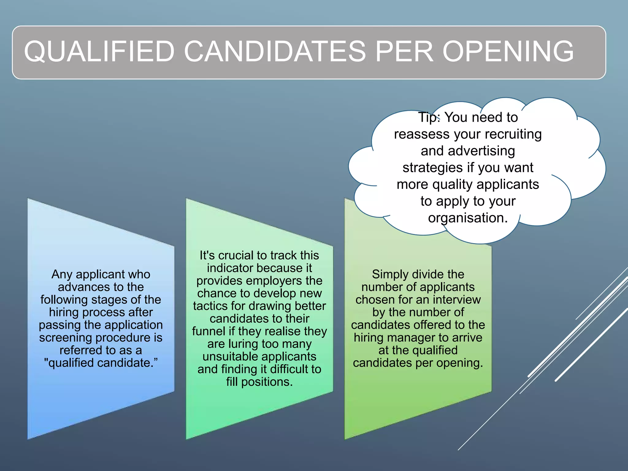 Selection Process ppt.pptx