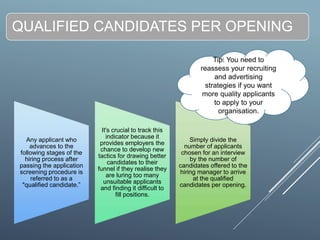 QUALIFIED CANDIDATES PER OPENING
Any applicant who
advances to the
following stages of the
hiring process after
passing th...
