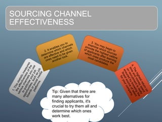 SOURCING CHANNEL
EFFECTIVENESS
Tip: Given that there are
many alternatives for
finding applicants, it's
crucial to try the...