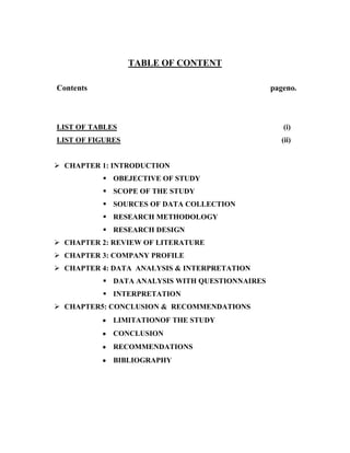 TABLE OF CONTENT

Contents                                         pageno.



LIST OF TABLES                                      (i)
LIST OF FIGURES                                     (ii)


 CHAPTER 1: INTRODUCTION
            OBEJECTIVE OF STUDY
            SCOPE OF THE STUDY
            SOURCES OF DATA COLLECTION
            RESEARCH METHODOLOGY
            RESEARCH DESIGN
 CHAPTER 2: REVIEW OF LITERATURE
 CHAPTER 3: COMPANY PROFILE
 CHAPTER 4: DATA ANALYSIS  INTERPRETATION
            DATA ANALYSIS WITH QUESTIONNAIRES
            INTERPRETATION
 CHAPTER5: CONCLUSION  RECOMMENDATIONS
           y LIMITATIONOF THE STUDY
           y CONCLUSION
           y RECOMMENDATIONS
           y BIBLIOGRAPHY
 
