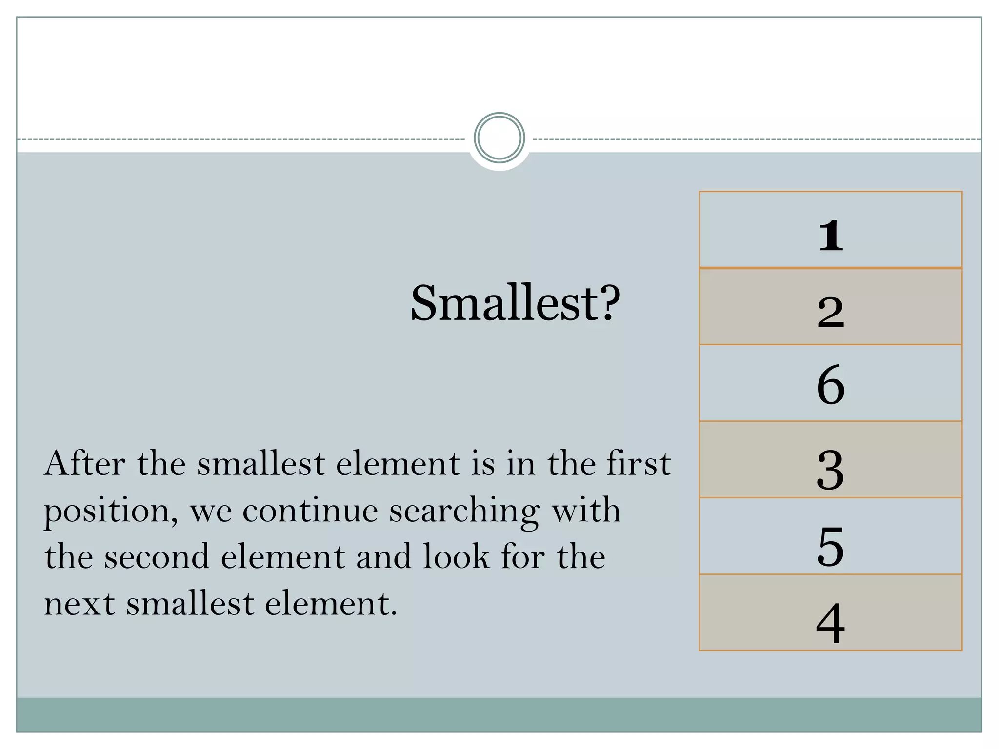 1
2
6
3
5
4
Smallest?
After the smallest element is in the first
position, we continue searching with
the second element and look for the
next smallest element.
 