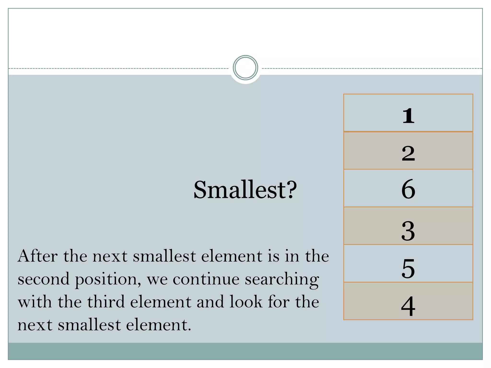 1
2
6
3
5
4
Smallest?
After the next smallest element is in the
second position, we continue searching
with the third element and look for the
next smallest element.
 