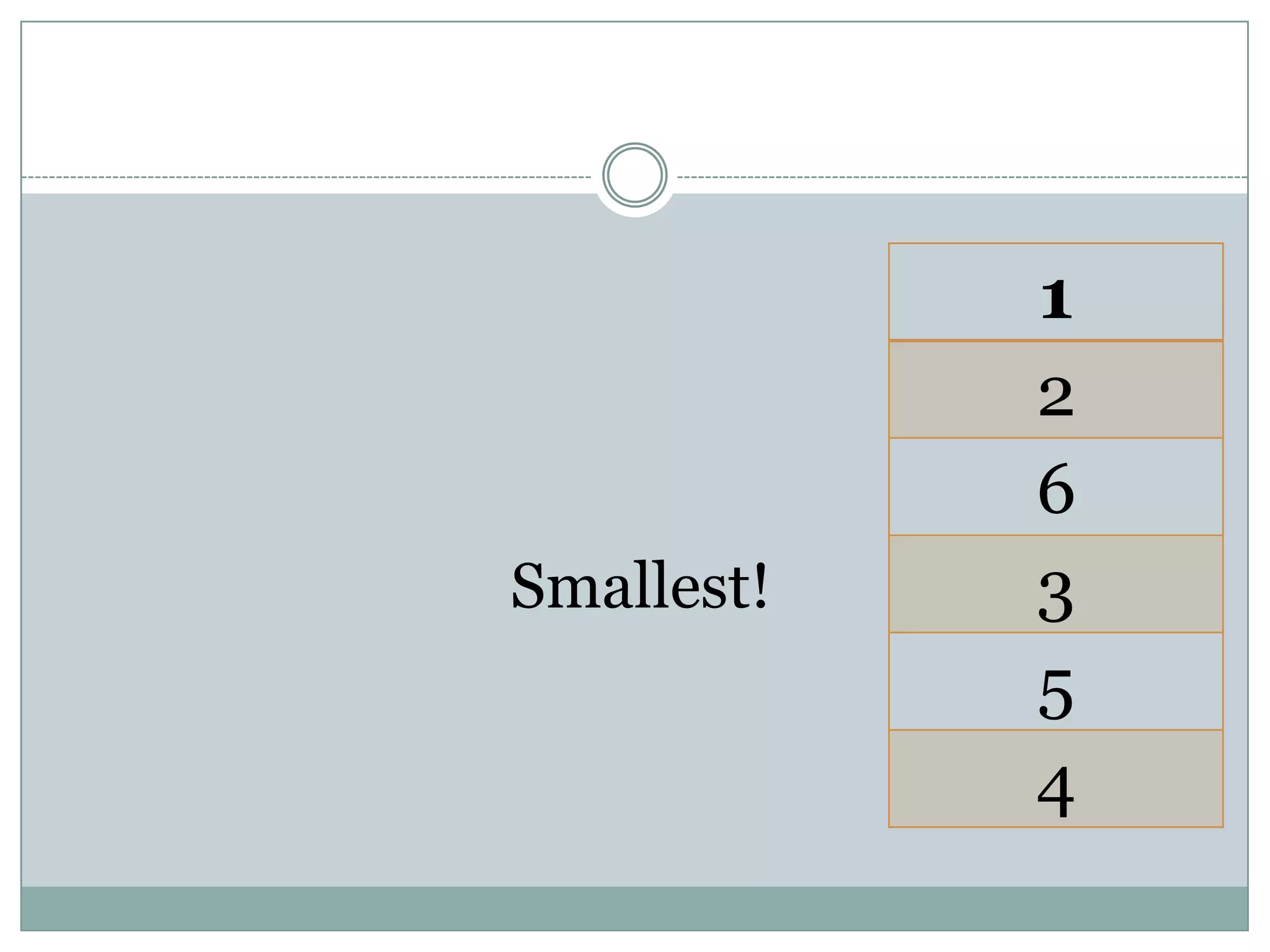 1
2
6
3
5
4
Smallest!
 