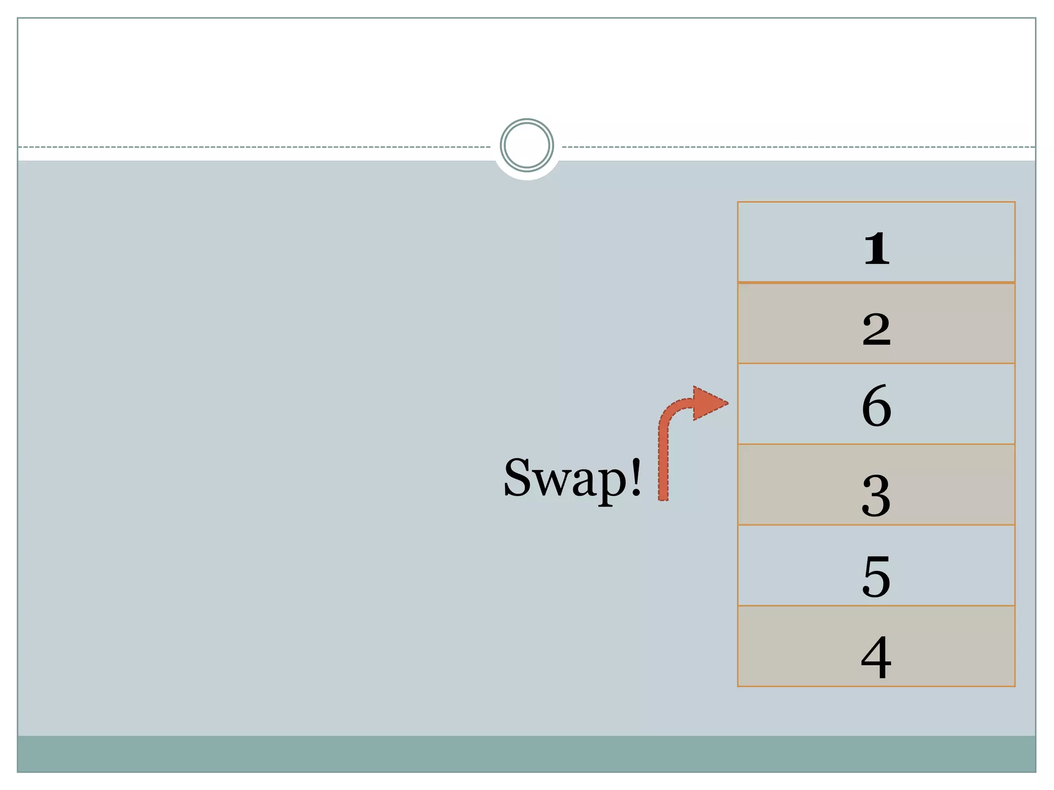Swap!
1
2
6
3
5
4
 