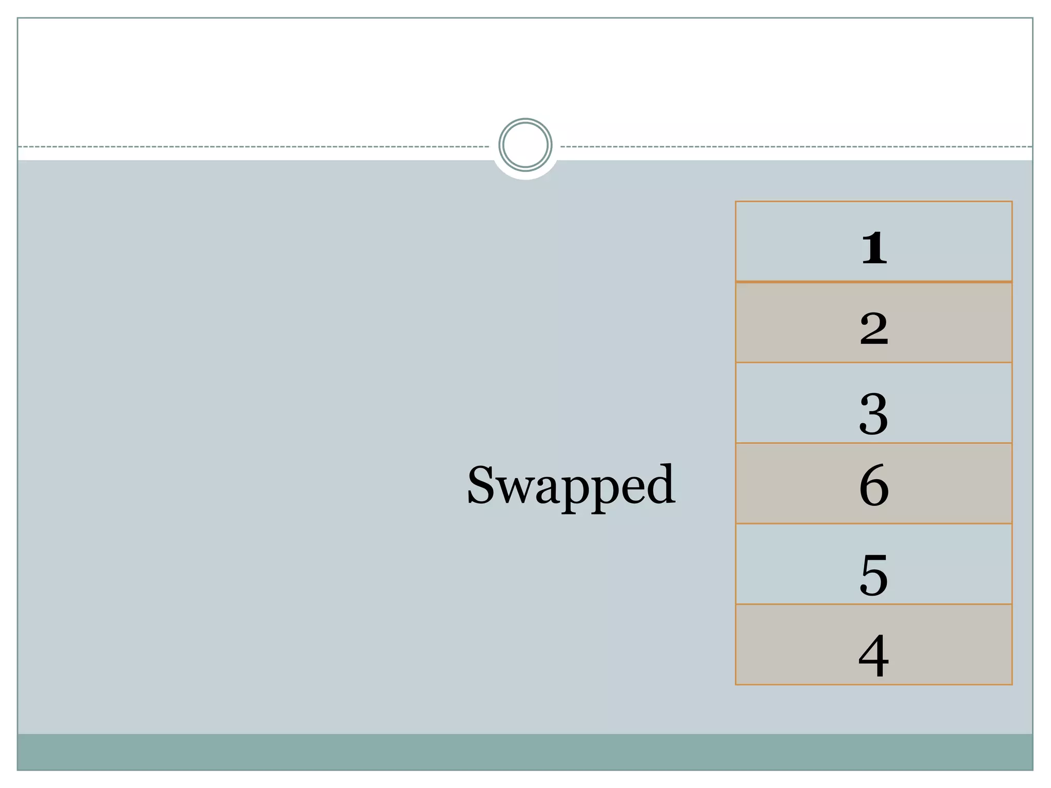 1
2
3
6
5
4
Swapped
 