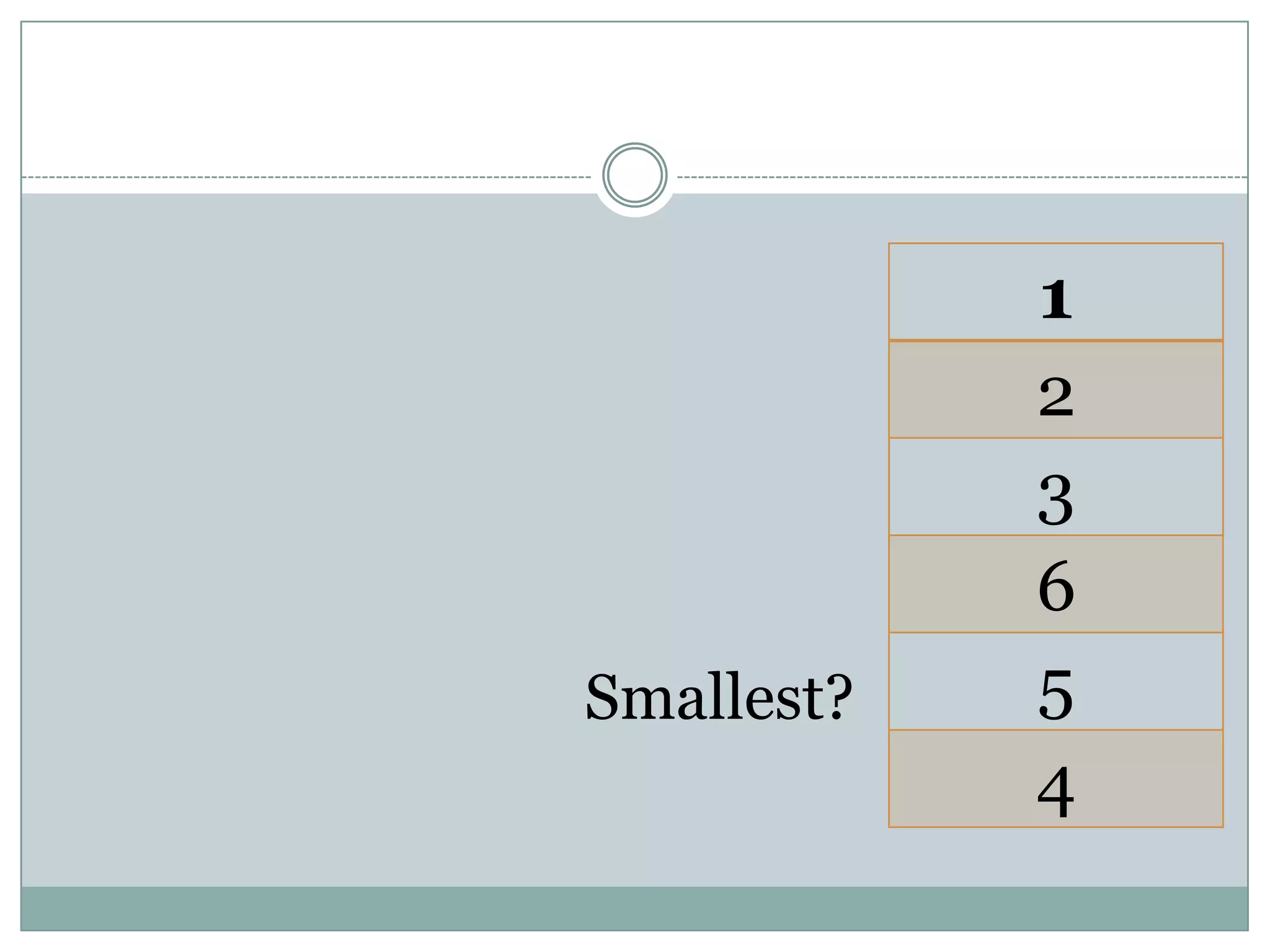 1
2
3
6
5
4
Smallest?
 
