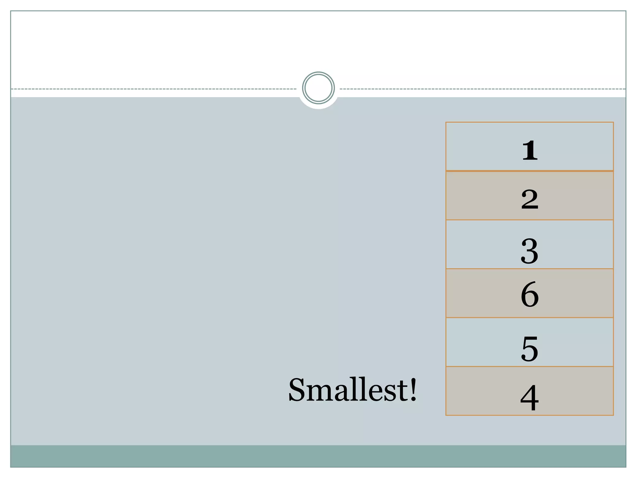 1
2
3
6
5
4Smallest!
 