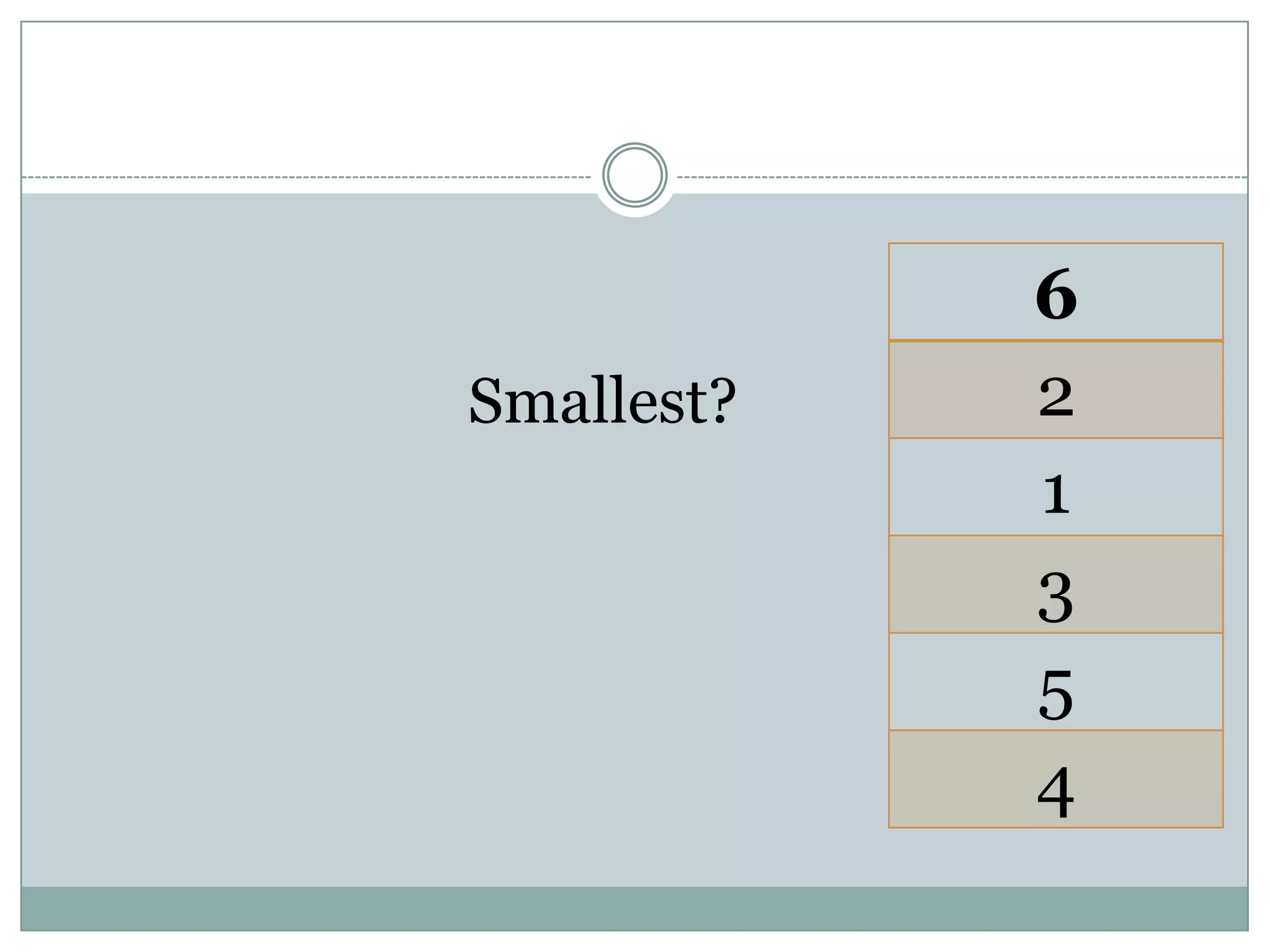 6
2
1
3
5
4
Smallest?
 