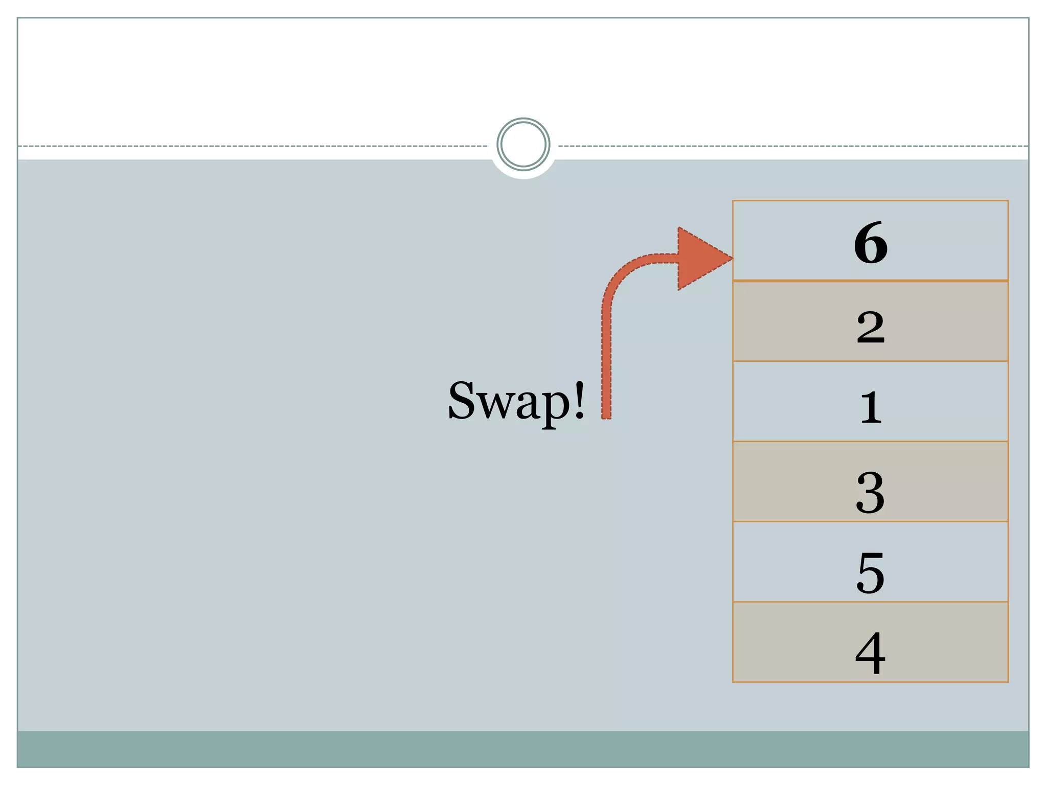 6
2
1
3
5
4
Swap!
 