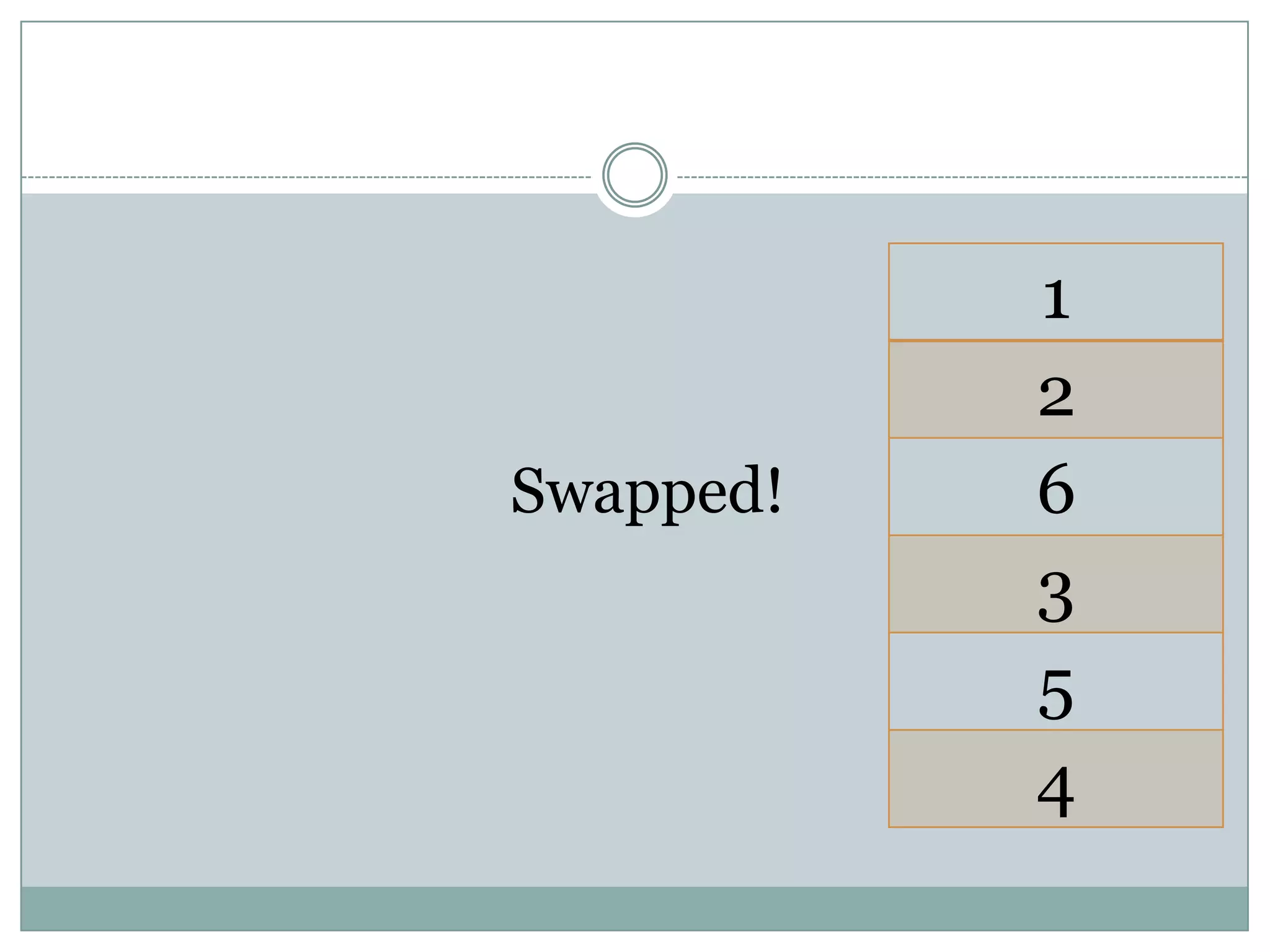 1
2
6
3
5
4
Swapped!
 