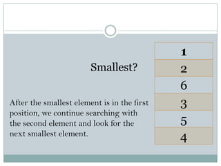 1
2
6
3
5
4
Smallest?
After the smallest element is in the first
position, we continue searching with
the second element and look for the
next smallest element.
 
