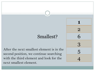 1
2
6
3
5
4
Smallest?
After the next smallest element is in the
second position, we continue searching
with the third element and look for the
next smallest element.
 