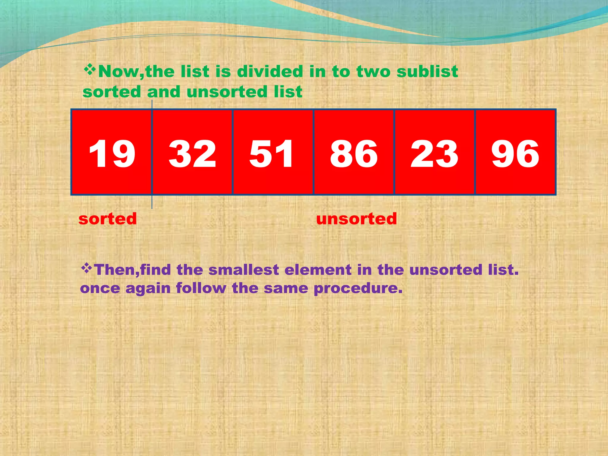 19 32 968651 23
Now,the list is divided in to two sublist
sorted and unsorted list
Then,find the smallest element in the unsorted list.
once again follow the same procedure.
sorted unsorted
 