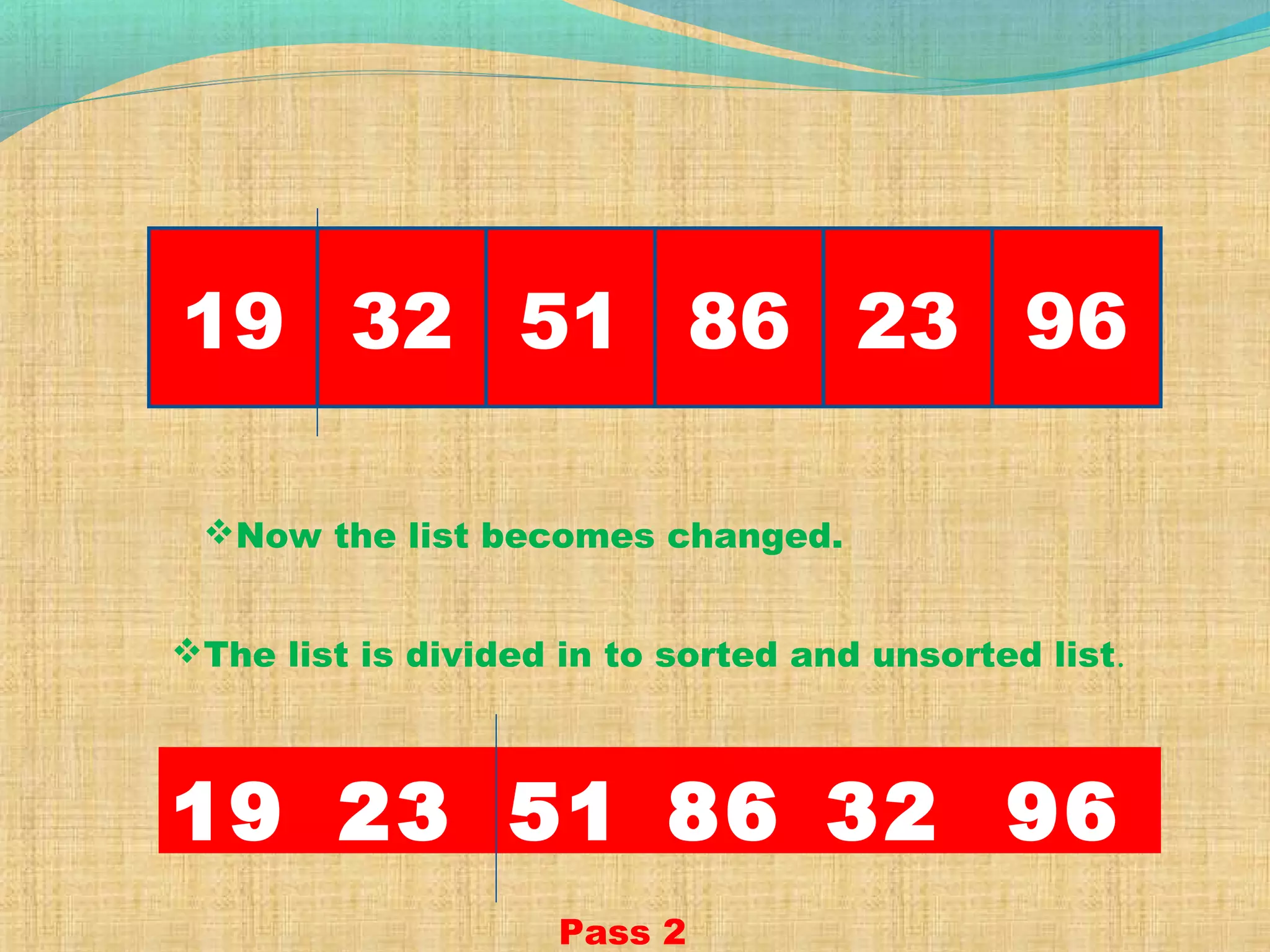 19 32 968651 23
19 23 51 86 32 96
Now the list becomes changed.
The list is divided in to sorted and unsorted list.
Pass 2
 