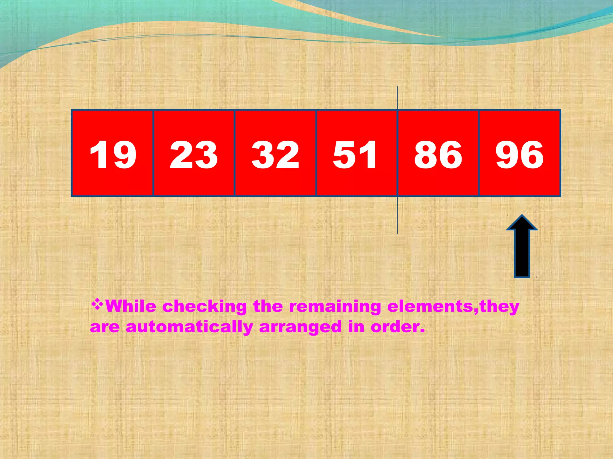 19 23 965132 86
While checking the remaining elements,they
are automatically arranged in order.
 