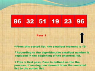 86 32 961951 23
From this sorted list, the smallest element is 19.
According to the algorithm,the smallest number is
replaced in the beginning of the unsorted list.
This is first pass. Pass is defined as the the
process of moving one element from the unsorted
list to the sorted list.
Pass 1
 