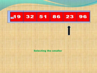 Selecting the smaller
 