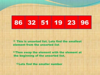 86 32 961951 23
 This is unsorted list. Lets find the smallest
element from the unsorted list.
Then swap the element with the element at
the beginning of the unsorted list.
Lets find the smaller number
 