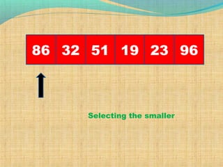 86 32 961951 23
Selecting the smaller
 