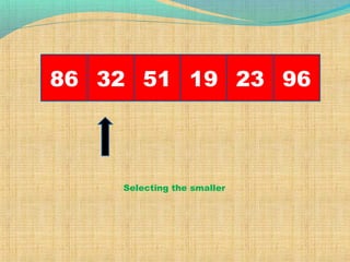 86 32 961951 23
Selecting the smaller
 