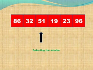 86 32 961951 23
Selecting the smaller
 