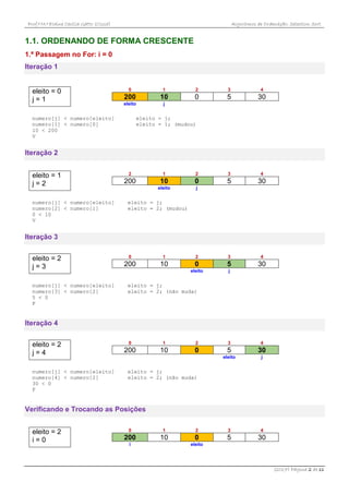 Prof.ª M.ª Elaine Cecília Gatto (Cissa) Algoritmos de Ordenação: Selection Sort
(2017) Página 2 de 11
1.1. ORDENANDO DE FORMA CRESCENTE
1.ª Passagem no For: i = 0
Iteração 1
eleito = 0
j = 1
0 1 2 3 4
200 10 0 5 30
eleito j
numero[j] < numero[eleito]
numero[1] < numero[0]
10 < 200
V
eleito = j;
eleito = 1; (mudou)
Iteração 2
eleito = 1
j = 2
2 1 2 3 4
200 10 0 5 30
eleito j
numero[j] < numero[eleito]
numero[2] < numero[1]
0 < 10
V
eleito = j;
eleito = 2; (mudou)
Iteração 3
eleito = 2
j = 3
0 1 2 3 4
200 10 0 5 30
eleito j
numero[j] < numero[eleito]
numero[3] < numero[2]
5 < 0
F
eleito = j;
eleito = 2; (não muda)
Iteração 4
eleito = 2
j = 4
0 1 2 3 4
200 10 0 5 30
eleito j
numero[j] < numero[eleito]
numero[4] < numero[2]
30 < 0
F
eleito = j;
eleito = 2; (não muda)
Verificando e Trocando as Posições
eleito = 2
i = 0
0 1 2 3 4
200 10 0 5 30
i eleito
 