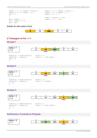 Prof.ª M.ª Elaine Cecília Gatto (Cissa) Algoritmos de Ordenação: Selection Sort
(2017) Página 3 de 11
numero [ i ] != numero [ eleito ]
numero [ 0 ] != numero [ 2 ]
200 != 0
V
Aux = numero [ i ]
Aux = numero [ 0 ];
Aux = 200
numero [ i ] = numero [ eleito ]
numero [ 0 ] = numero [ 2 ]
numero [ 0 ] = 0
numero [ eleito ] = aux
numero [ 2 ] = 200
Estado do vetor após a troca
0 1 2 3 4
0 10 200 5 30
2.ª Passagem no For: i = 1
Iteração 1
eleito = 1
j = 2
0 1 2 3 4
0 10 200 5 30
eleito 2
numero[j] < numero[eleito]
numero[2] < numero[1]
200 < 10
F
eleito = j
eleito = 1 (não muda)
Iteração 2
eleito = 1
j = 3
0 1 2 3 4
0 10 200 5 30
eleito j
numero[j] < numero[eleito]
numero[3] < numero[1]
5 < 10
V
eleito = j
eleito = 3 (mudou)
Iteração 3
eleito = 3
j = 4
0 1 2 3 4
0 10 200 5 30
eleito j
numero[j] < numero[eleito]
numero[4] < numero[3]
30 < 5
F
eleito = j
eleito = 3 (não mudou)
Verificando e Trocando as Posições
eleito = 3
i = 1
0 1 2 3 4
0 10 200 5 30
i eleito
 