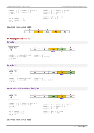 Prof.ª M.ª Elaine Cecília Gatto (Cissa) Algoritmos de Ordenação: Selection Sort
(2017) Página 4 de 11
numero [ i ] != numero [ eleito ]
numero [ 1 ] != numero [ 3 ]
10 != 5
V
Aux = numero [ i ]
Aux = numero [ 1 ];
Aux = 10
numero [ i ] = numero [ eleito ]
numero [ 1 ] = numero [ 3 ]
numero [ 1 ] = 5
numero [ eleito ] = aux
numero [ 3 ] = 5
Estado do vetor após a troca:
0 1 2 3 4
0 5 200 10 30
3.ª Passagem no For: i = 2
Iteração 1
eleito = 2
j = 3
0 1 2 3 4
0 5 200 10 30
eleito j
numero[j] < numero[eleito]
numero[3] < numero[2]
10 < 200
V
eleito = j
eleito = 3 (mudou)
Iteração 2
eleito = 3
j = 4
0 1 2 3 4
0 5 200 10 30
eleito j
numero[j] < numero[eleito]
numero[4] < numero[3]
30 < 10
F
eleito = j
eleito = 3 (não mudou)
Verificando e Trocando as Posições
eleito = 3
i = 2
0 1 2 3 4
0 5 200 10 30
i eleito
numero [ i ] != numero [ eleito ]
numero [ 2 ] != numero [ 3 ]
200 != 10
V
Aux = numero [ i ]
Aux = numero [ 2];
Aux = 200
numero [ i ] = numero [ eleito ]
numero [ 2 ] = numero [ 3 ]
numero [ 2 ] = 10
numero [ eleito ] = aux
numero [ 3 ] = 200
Estado do vetor após a troca
 
