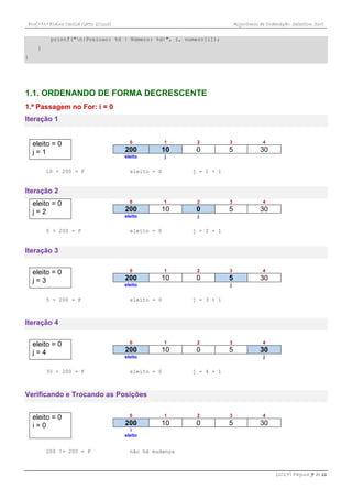 Prof.ª M.ª Elaine Cecília Gatto (Cissa) Algoritmos de Ordenação: Selection Sort
(2017) Página 7 de 11
printf("n|Posicao: %d | Número: %d|", i, numero[i]);
}
}
1.1. ORDENANDO DE FORMA DECRESCENTE
1.ª Passagem no For: i = 0
Iteração 1
eleito = 0
j = 1
0 1 2 3 4
200 10 0 5 30
eleito j
10 > 200 = F eleito = 0 j = 1 + 1
Iteração 2
eleito = 0
j = 2
0 1 2 3 4
200 10 0 5 30
eleito j
0 > 200 = F eleito = 0 j = 2 + 1
Iteração 3
eleito = 0
j = 3
0 1 2 3 4
200 10 0 5 30
eleito j
5 > 200 = F eleito = 0 j = 3 + 1
Iteração 4
eleito = 0
j = 4
0 1 2 3 4
200 10 0 5 30
eleito j
30 > 200 = F eleito = 0 j = 4 + 1
Verificando e Trocando as Posições
eleito = 0
i = 0
0 1 2 3 4
200 10 0 5 30
i
eleito
200 != 200 = F não há mudança
 