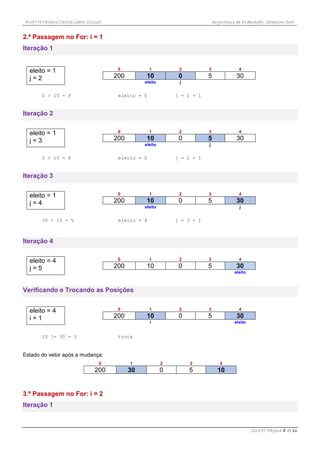Prof.ª M.ª Elaine Cecília Gatto (Cissa) Algoritmos de Ordenação: Selection Sort
(2017) Página 8 de 11
2.ª Passagem no For: i = 1
Iteração 1
eleito = 1
j = 2
0 1 2 3 4
200 10 0 5 30
eleito j
0 > 10 = F eleito = 0 j = 1 + 1
Iteração 2
eleito = 1
j = 3
0 1 2 3 4
200 10 0 5 30
eleito j
5 > 10 = F eleito = 0 j = 2 + 1
Iteração 3
eleito = 1
j = 4
0 1 2 3 4
200 10 0 5 30
eleito j
30 > 10 = V eleito = 4 j = 3 + 1
Iteração 4
eleito = 4
j = 5
0 1 2 3 4
200 10 0 5 30
eleito
Verificando e Trocando as Posições
eleito = 4
i = 1
0 1 2 3 4
200 10 0 5 30
i eleito
10 != 30 = V troca
Estado do vetor após a mudança:
0 1 2 3 4
200 30 0 5 10
3.ª Passagem no For: i = 2
Iteração 1
 