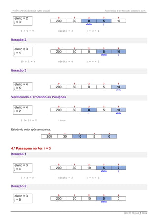 Prof.ª M.ª Elaine Cecília Gatto (Cissa) Algoritmos de Ordenação: Selection Sort
(2017) Página 9 de 11
eleito = 2
j = 3
0 1 2 3 4
200 30 0 5 10
eleito j
5 > 0 = V eleito = 3 j = 3 + 1
Iteração 2
eleito = 3
j = 4
0 1 2 3 4
200 30 0 5 10
eleito j
10 > 5 = V eleito = 4 j = 4 + 1
Iteração 3
eleito = 4
j = 5
0 1 2 3 4
200 30 0 5 10
eleito
Verificando e Trocando as Posições
eleito = 4
i = 2
0 1 2 3 4
200 30 0 5 10
i eleito
0 != 10 = V troca
Estado do vetor após a mudança:
0 1 2 3 4
200 30 10 5 0
4.ª Passagem no For: i = 3
Iteração 1
eleito = 3
j = 4
0 1 2 3 4
200 30 10 5 0
eleito j
0 > 5 = F eleito = 3 j = 4 + 1
Iteração 2
eleito = 3
j = 5
0 1 2 3 4
200 30 10 5 0
eleito
 