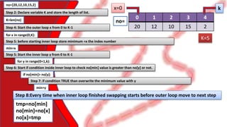 LIST IN PYTHON[SELECTION SORT] | PPTX