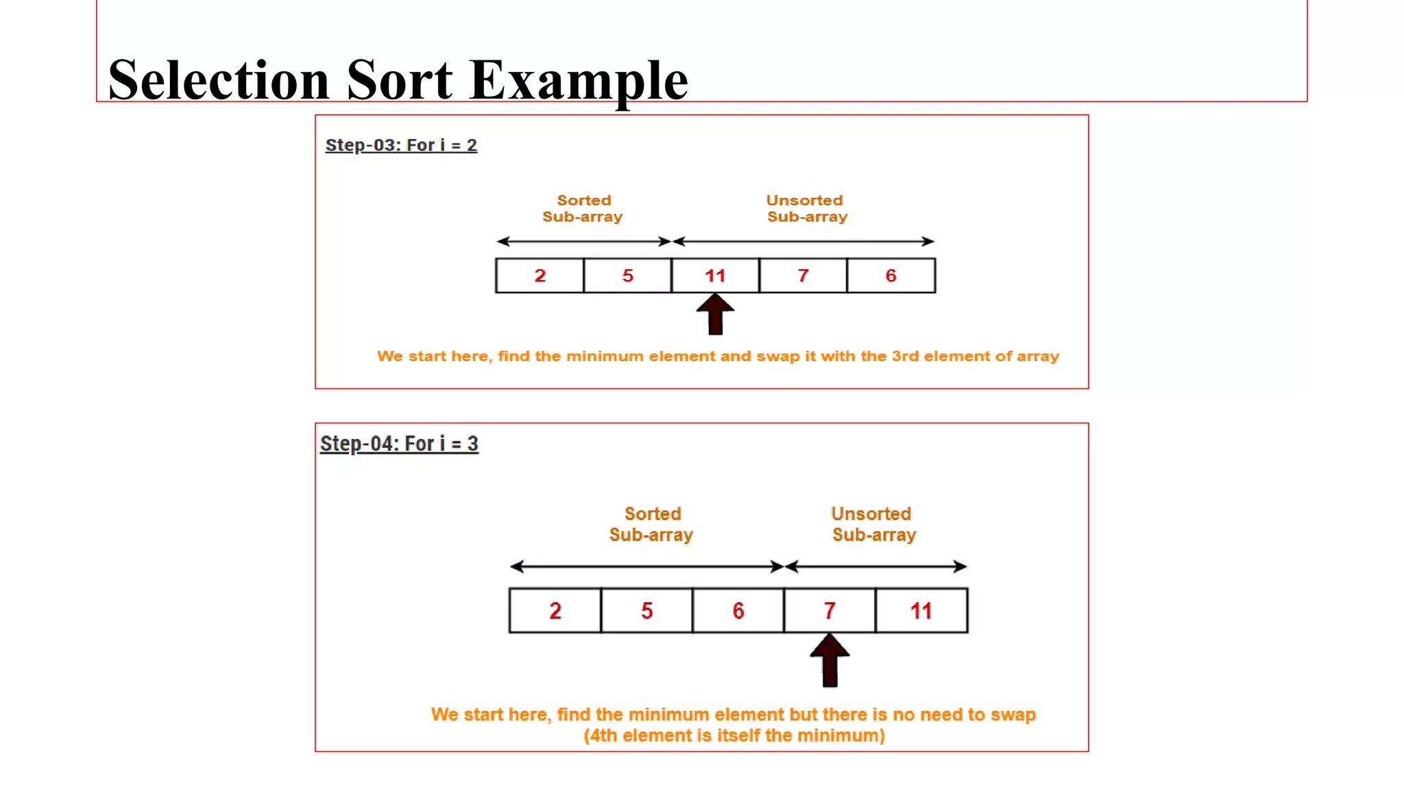 Selection Sort.pptx