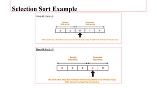 Selection Sort.pptx