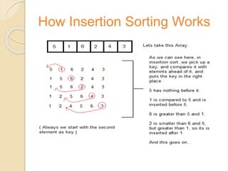 Selection sort and insertion sort | PPT