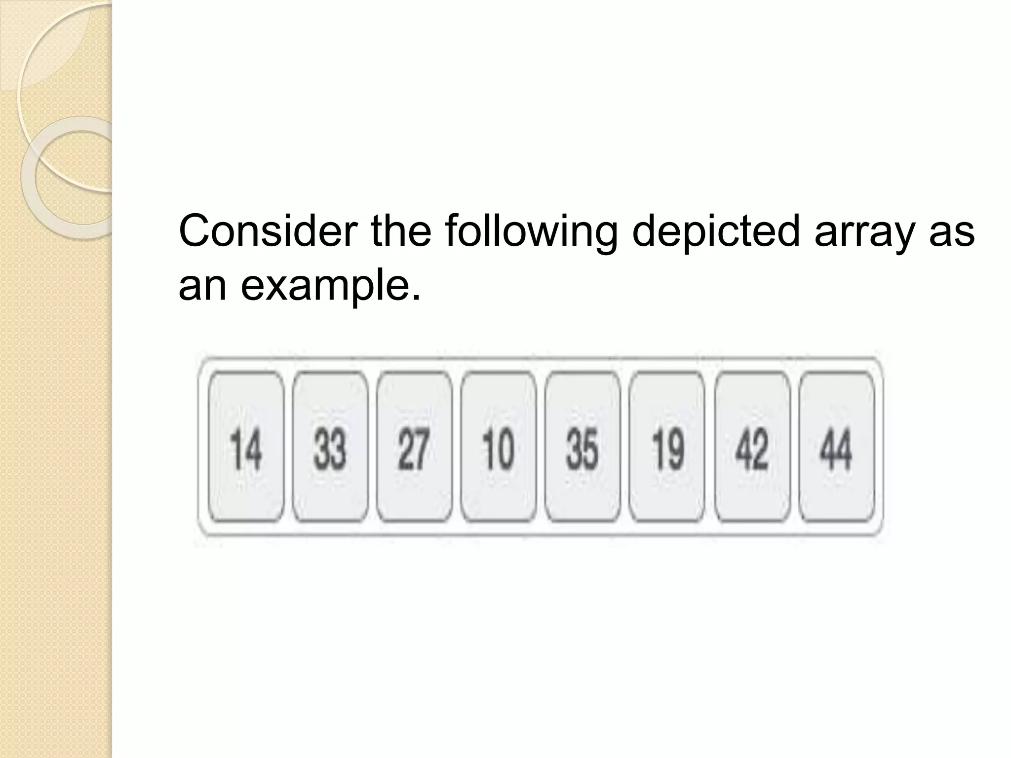 Consider the following depicted array as
an example.
 