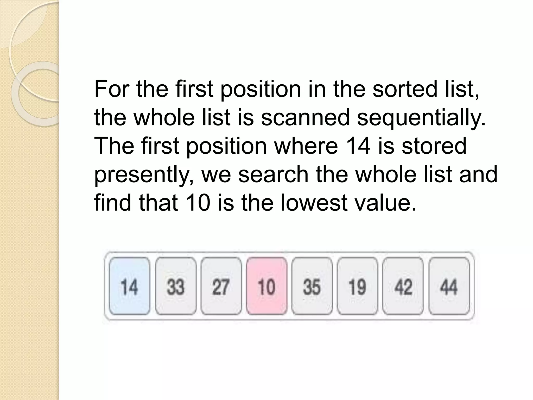 For the first position in the sorted list,
the whole list is scanned sequentially.
The first position where 14 is stored
presently, we search the whole list and
find that 10 is the lowest value.
 