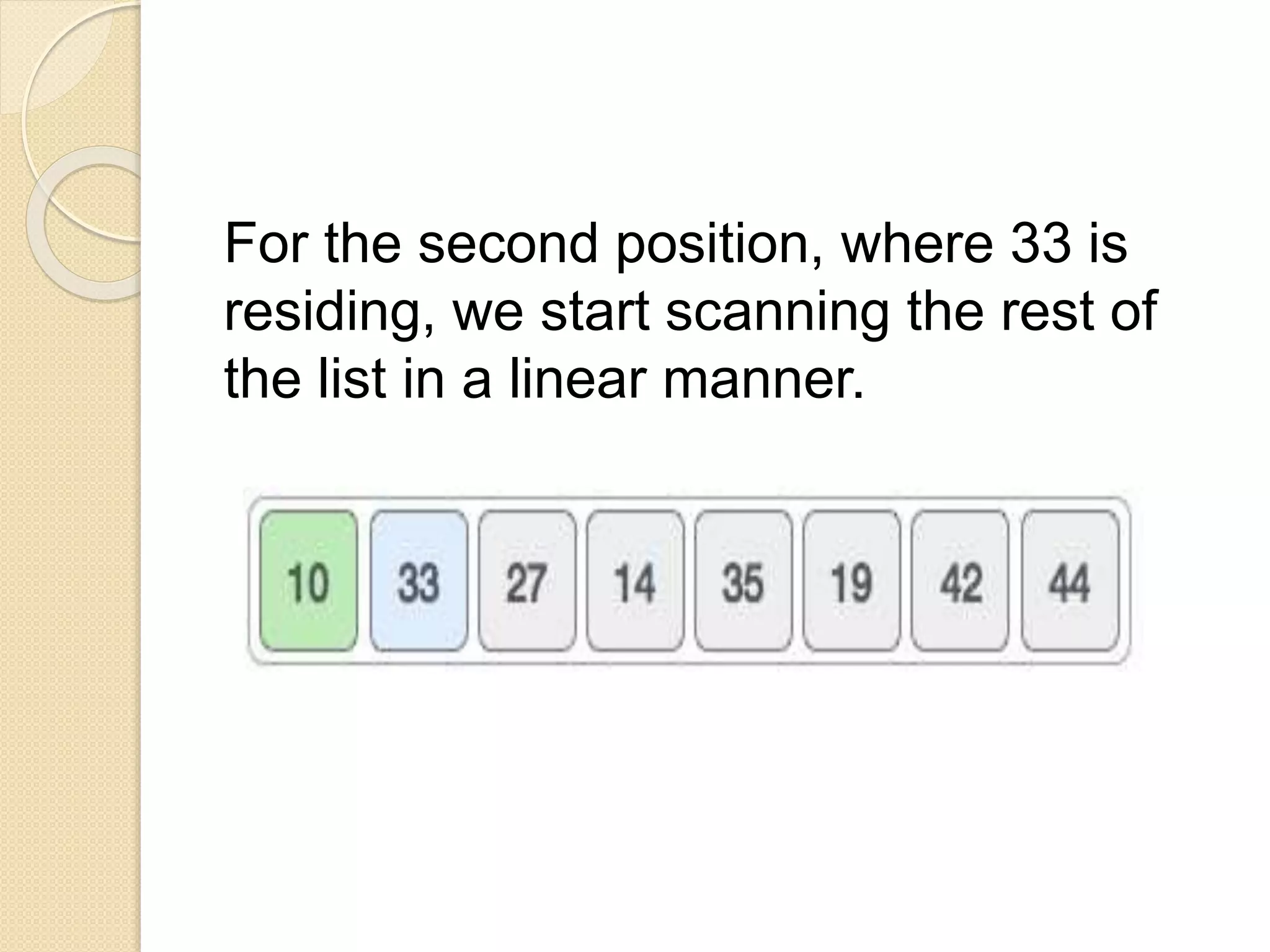 For the second position, where 33 is
residing, we start scanning the rest of
the list in a linear manner.
 