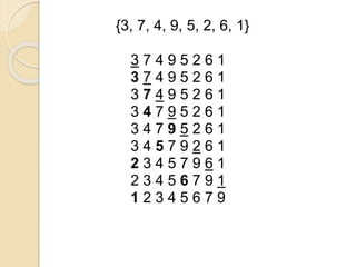 {3, 7, 4, 9, 5, 2, 6, 1}
3 7 4 9 5 2 6 1
3 7 4 9 5 2 6 1
3 7 4 9 5 2 6 1
3 4 7 9 5 2 6 1
3 4 7 9 5 2 6 1
3 4 5 7 9 2 6 1
2 3 4 5 7 9 6 1
2 3 4 5 6 7 9 1
1 2 3 4 5 6 7 9
 
